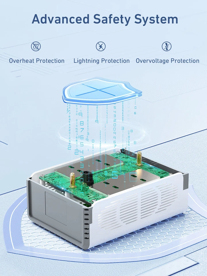 4G 5G LTE Cell Signal Phone Booster Band 2/4/12/13/17/25 AT&T Verizon T-mobile - Image 4 of 4