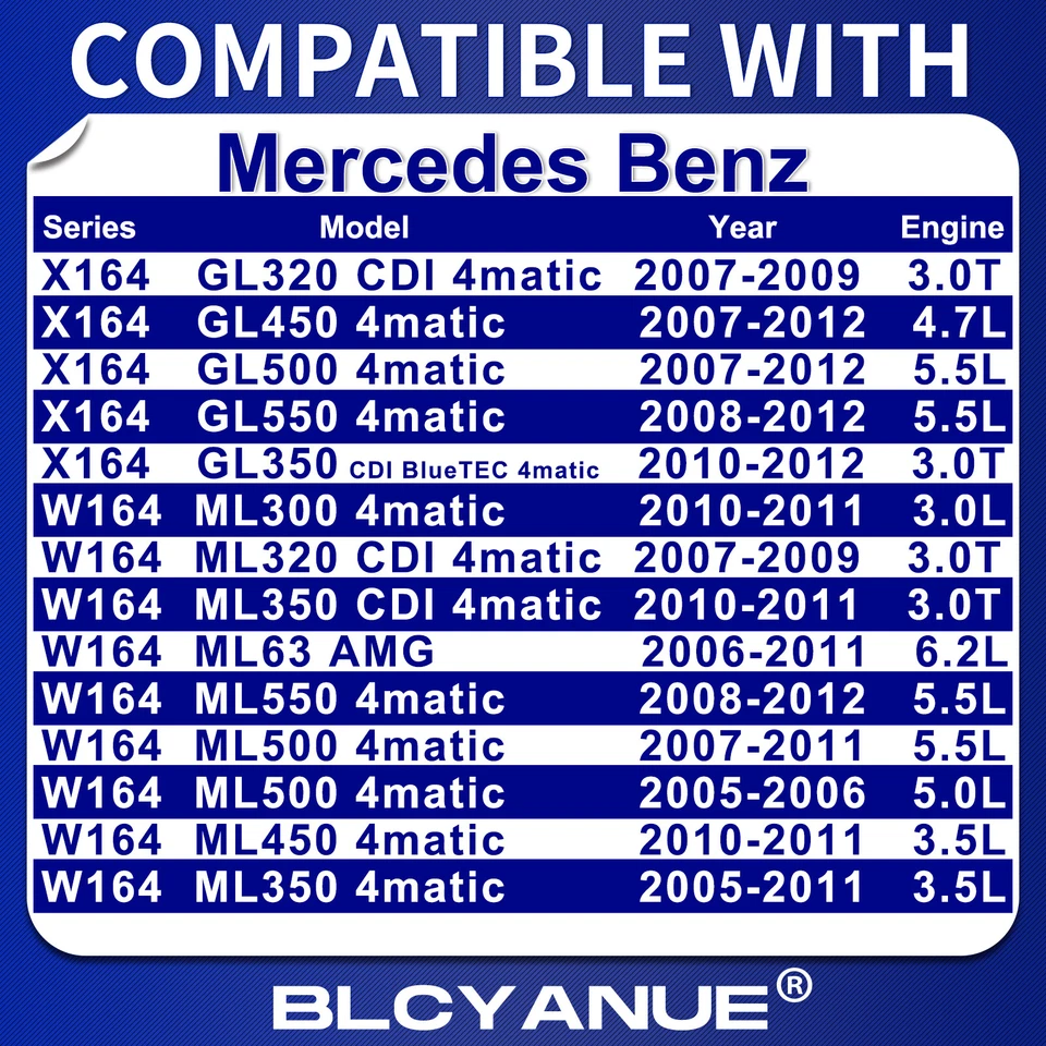 For Mercedes Benz GL450 GL550 GL320 ML350 ML500 2007-2012 Front Air Strut Shock - Image 3 of 4