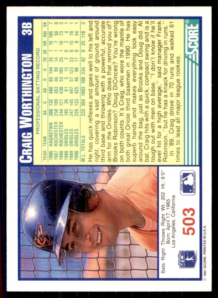 1991 Score Craig Worthington Baltimore Orioles #503 - Image 2 of 2