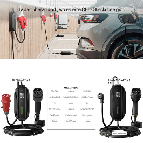 Typ 2 Ladekabel CEE 11kw 6-16A 7M Mobile Wallbox für Elektroautos Hybrid E-Auto - Bild 9 von 12