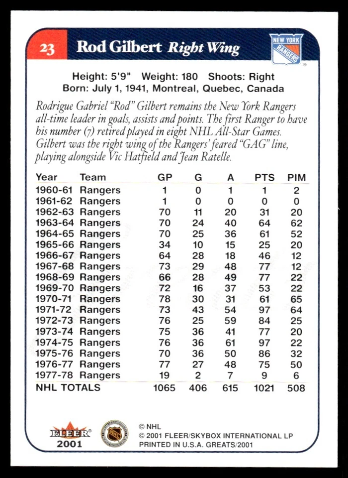 2001-02 Fleer Greats of the Game Rod Gilbert New York Rangers #23 - Image 2 of 2
