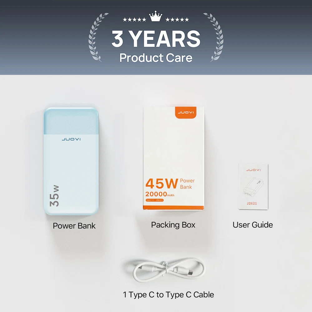 45W Fast Charging 20000mAh Power Bank for iPhone Samsung Phones  