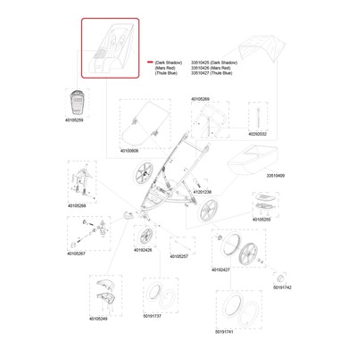 Thule Seat - Dark Shadow für Jogger-Kinderwagen Thule Glide