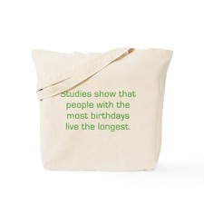 CafePress Most Birthdays Tote Bag 1262190794 