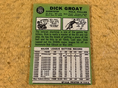 W8-25 BASEBALL CARD - DICK GROAT - PHILADELPHIA PHILLIES - 1973 TOPPS CARD #205 - Picture 2 of 5