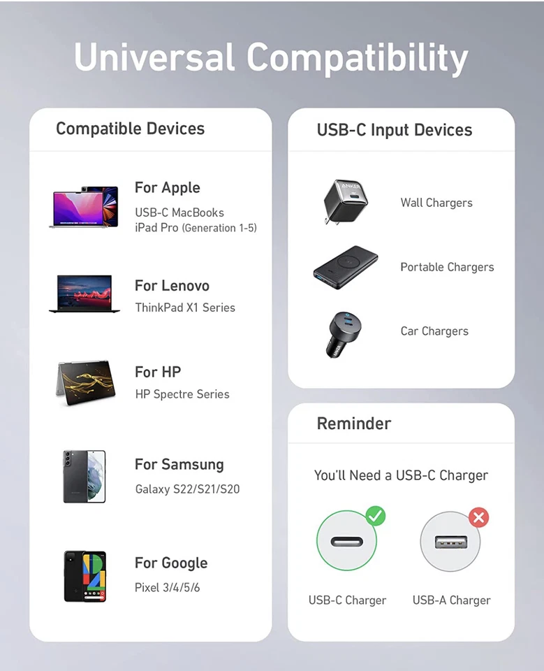 LOT 10-100 USB-C to USB-C Cable Samsung S10 S20 Fast Charger Charging PD Cord - Image 4 of 4