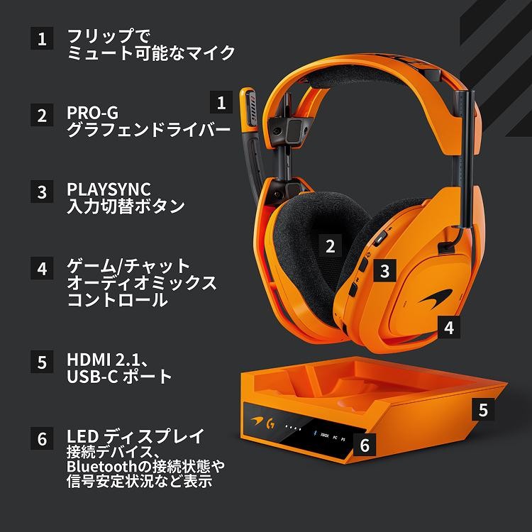 Astro A50 X McLaren Edition Wireless Gaming Headset PS5 Xbox PC
