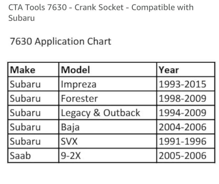 CTA Tools 7630 Subaru Crank Socket