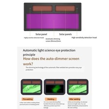 Specyfikacje tarcz spawalniczych przeciwblaskowych do spawania łukowego argonem