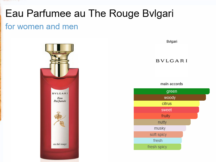 Bvlgari Eau Parfumee Au The Rouge For Women Eau de Cologne Spray