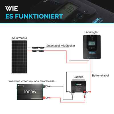 SOLARANLAGE SOLARMODUL MONOKRISTALLIN 200W 12V Solarpanel Kit Photovoltaik TÜV EUR 159,97 SOLARANLAGE SOLARMODUL MONOKRISTALLIN 200W 12V Solarpanel Kit Photovoltaik TÜV EUR 159,97