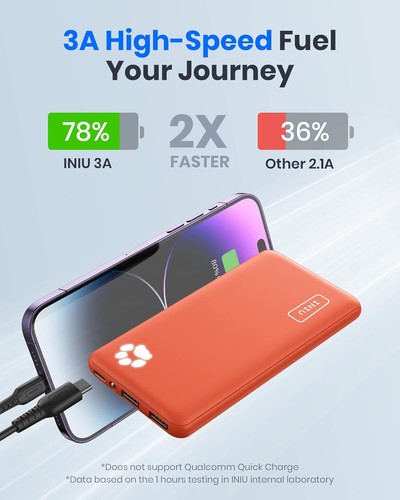 INIU Power Bank 10000mAh USB C Fast Portable External Battery Slim Orange - 第 4/6 張圖片