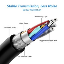 RCA Y Splitter Cable RCA to 2RCA Stereo Audio Subwoofer Cable Male to Male Sp...