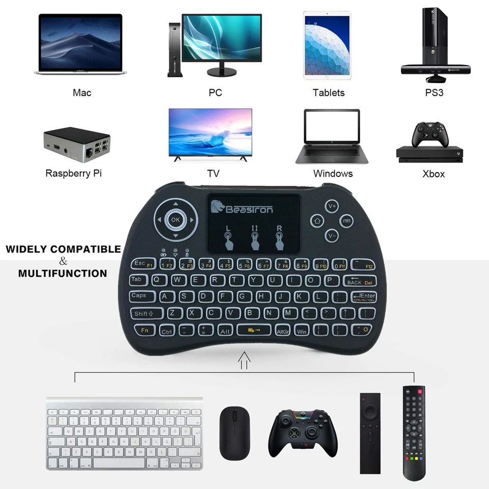 Beastron (Upgraded) 2.4G Mini Wireless Keyboard with Touchpad Mouse＆QWERTY Ke... - Image 2 of 4