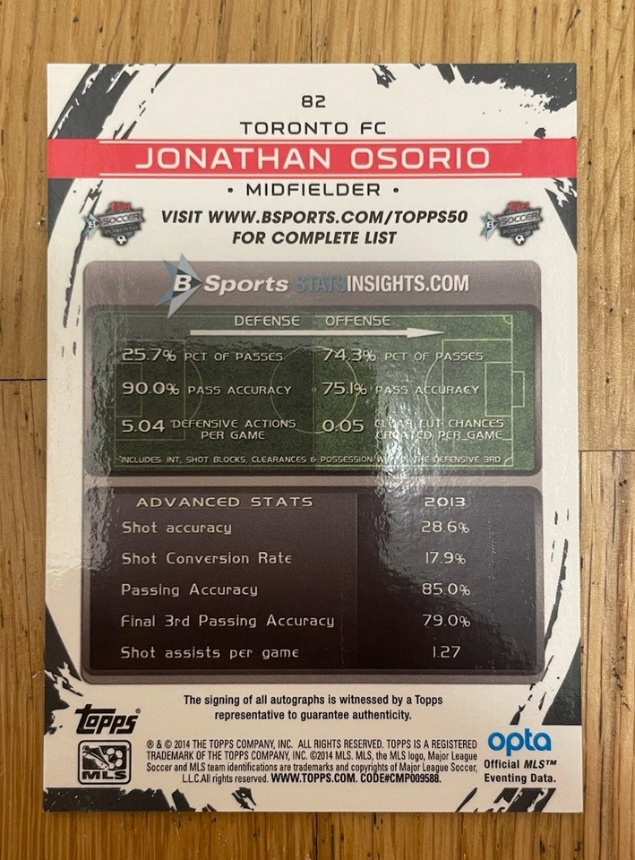 Jonathan Osorio (Toronto FC) 2014 Topps MLS Auto! - Image 2 of 2