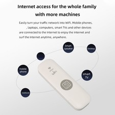 USB WiFi Adapter Micro SIM Card Slot 150Mbps 10 Users Capacity WPA WPA2 Enc ILEB