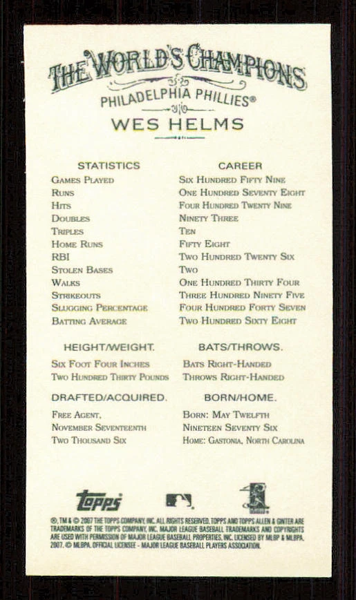 2007 Topps Allen and Ginter Mini Black No Number #271 Wes Helms - Image 2 of 2