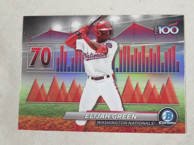 2024 Bowman #BTP-70 Elijah Green Bowman Scouts' Top 100 Washington Nationals