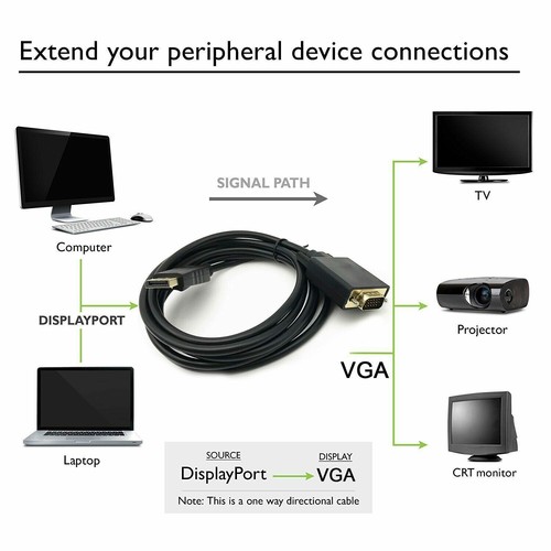 6 Feet Gold Plated DisplayPort DP Male to VGA Male Cable Cord For Lenovo Dell HP - Picture 3 of 12