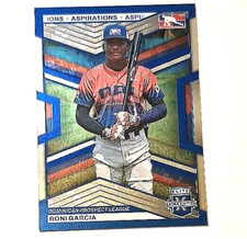 2023 Elite Extra Edition Aspirations Blue #174 Roni Garcia XRc #62/349 DPL