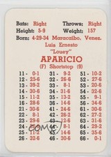 1964 APBA Baseball 1963 Season Luis Aparicio HOF fm0