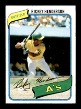 Top 1980 Baseball Cards to Collect 22