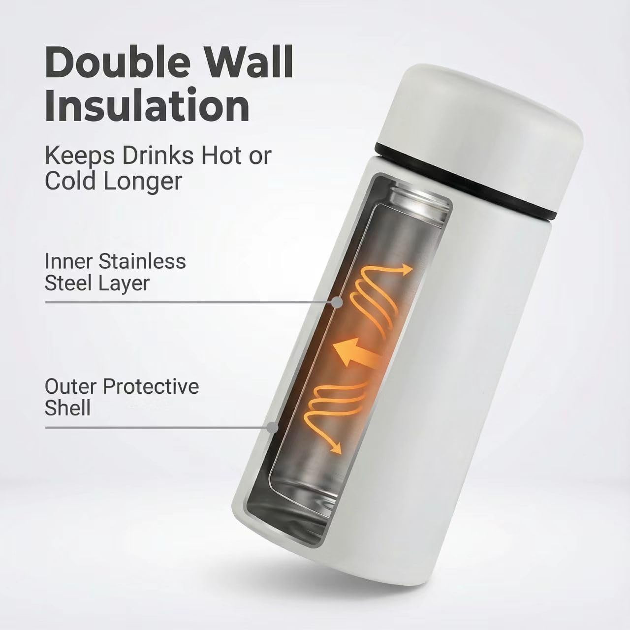Mini Water Bottle, 5Oz, Insulated Stainless Steel, Slim Tumbler, Flask for Trave