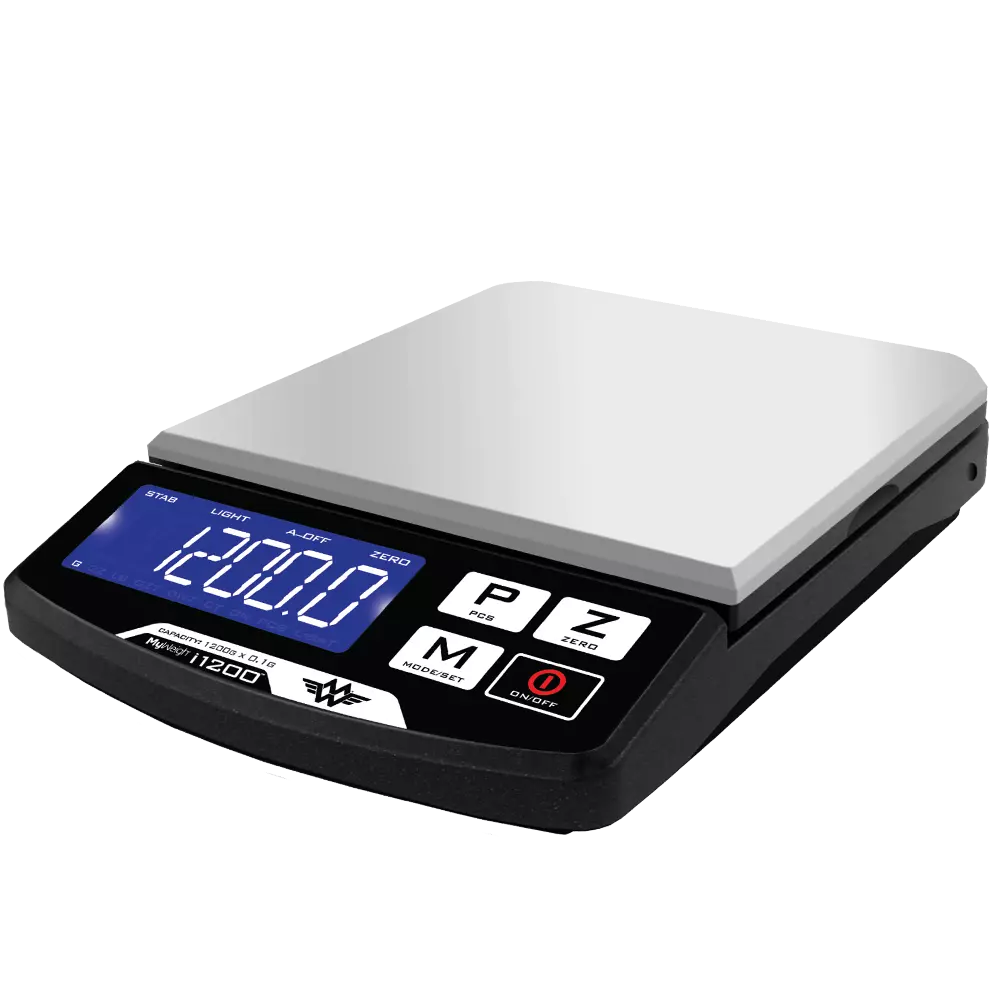 Scale to 2024 weigh packages