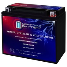 Mighty Max YTX20L-BS Battery for Harley-Davidson FXDB Dyna Street Bob 2007-2012