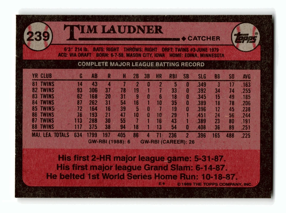 Tim Laudner 1989 Topps #239 Minnesota Twins NM-MINT - Image 2 of 2