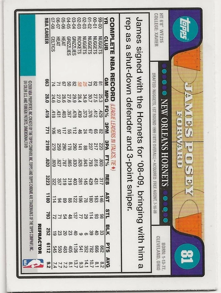 2008-09 Topps Chrome Refractor James Posey #81 - Image 2 of 2