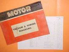 1967 1968 1969 1970 1971 Plymouth Road Runner Gtx Convertible Wiring Diagrams 1967 1968 1969 1970 1971 Plymouth Road Runner Gtx Convertible Wiring Diagrams