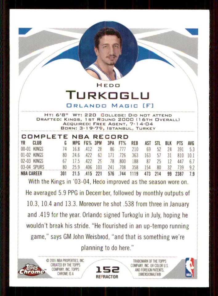 2004-05 Topps Chrome Refractors #152 Hedo Turkoglu - Image 2 of 2