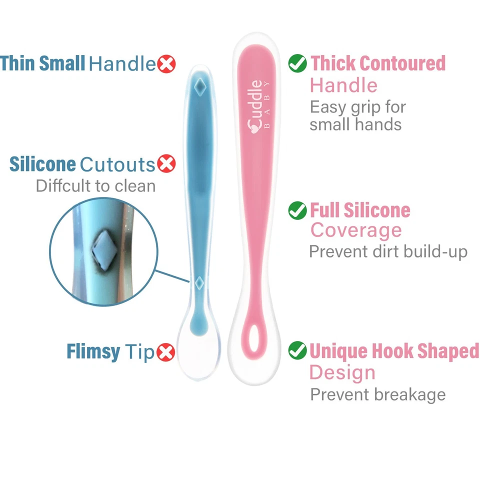 Lote de 10 - NUEVO - Paquete de 4 cucharas de silicona para bebé Cuddle Baby - púrpura / rosa Foto 3 de 4