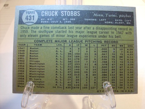 1961 Topps Baseball #431 - Chuck Stobbs - Minnesota Twins 61-079 - Picture 2 of 2