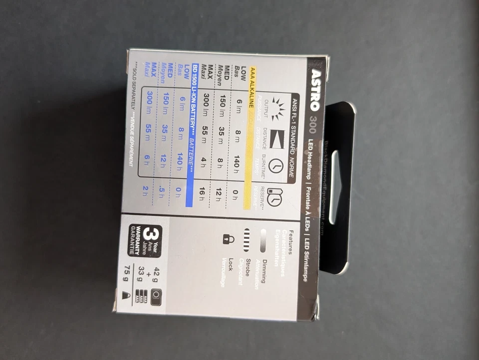 Black Diamond Astro 300 Headlamp - Orange - Image 2 of 2