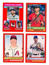 2025 Topps Heritage Red Border Lot (4) – 2 RC + SB Leaders – Dodgers/Giants