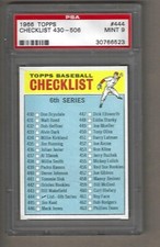 1966 Topps Baseball Cards 69