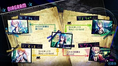 RE: VICE [D] Limited Edition - PS Vita Japan | eBay