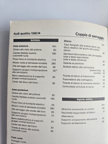 MANUALE DATI TECNICI AUDI UR QUATTRO GOLF E ALTRI MODELLI ED. ORIGINALE 11/1984 - Foto 5 di 16