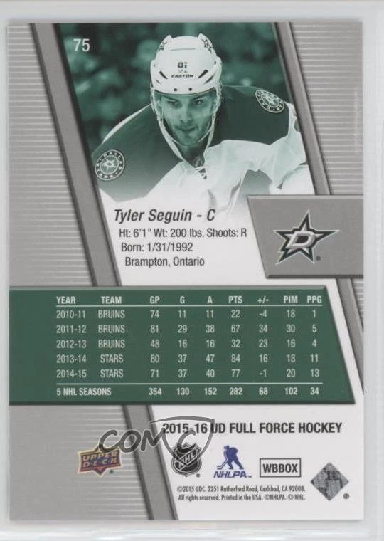 2015-16 Upper Deck Full Force Tyler Seguin #75 - Image 2 of 2