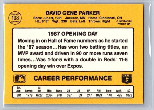 1987 Donruss Opening Day #198 Dave Parker Baseball Card - Picture 2 of 2
