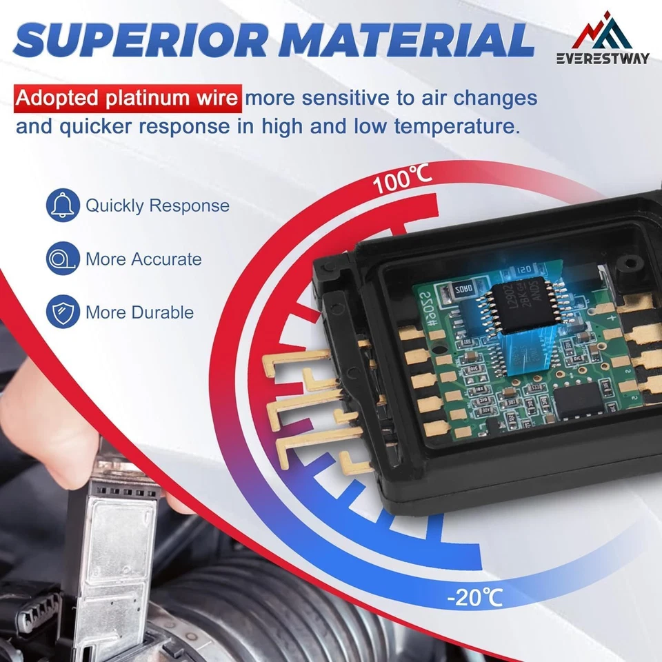 Sensor de flujo de masa de aire compatible con MAF AFH55-M10 para camioneta Nissan D21 1990-1996 Foto 3 de 4