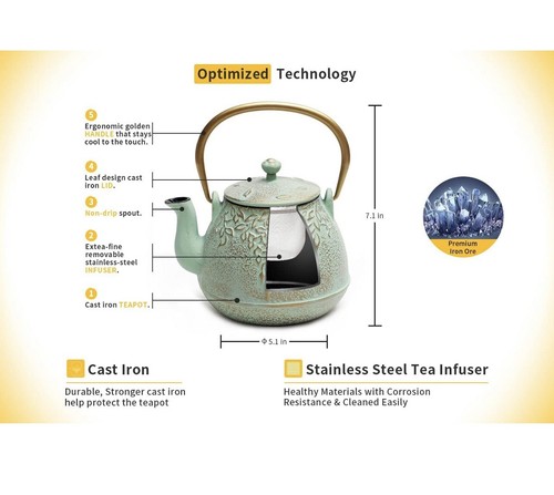 Japanischer Gusseisen Teekessel mit Edelstahl-Ei 22 Unzen, hellgrün + Tee - Bild 5 von 9