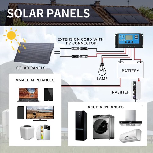 Panel Solar Flexible 100W 25,5V Módulo Solar Célula Solar para Autocaravana Barco Camping - Imagen 3 de 12