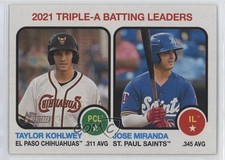 2022 Heritage Minor League Edition Leaders Jose Miranda Taylor Kohlwey #66 1f17