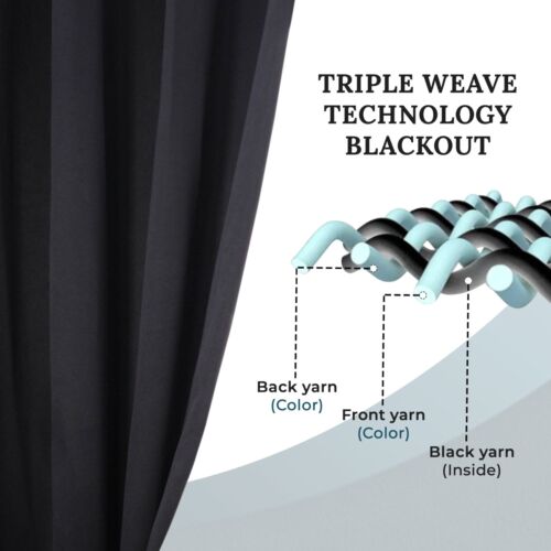 Solid 36" Wide Machine Washable Room Darkening Blackout Curtains, Set of 2 - Picture 32 of 317