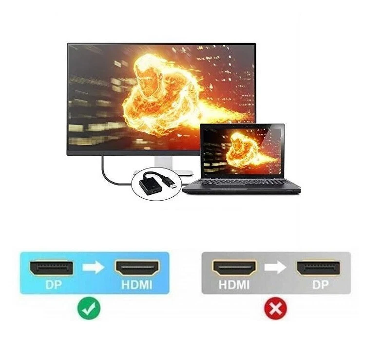 Displayport Display Port DP Male To HDMI Female HDTV Adapter Converter Cable AU - Image 2 of 3