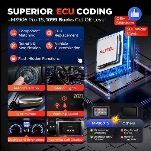 2025 Autel MaxiPRO MP900-TS PRO Scanner Riapprendimento Programmazione TPMS DoIP - Foto 4 di 15