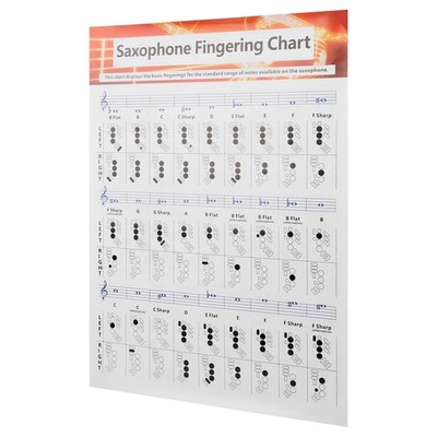 Saxophone Fingering Chart Basics Guide Exercise Comparison Table Portable Co SET